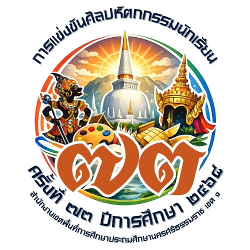 ชี้แจ้งเพิ่มเติมกิจกรรมการงานอาชีพ