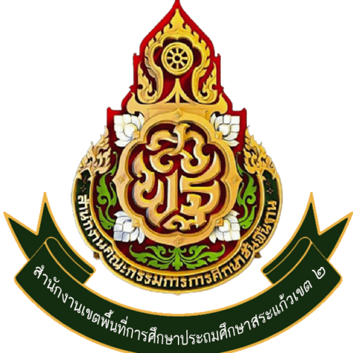 แผนผังโรงเรียนเทศบาลชนะชัยศรี